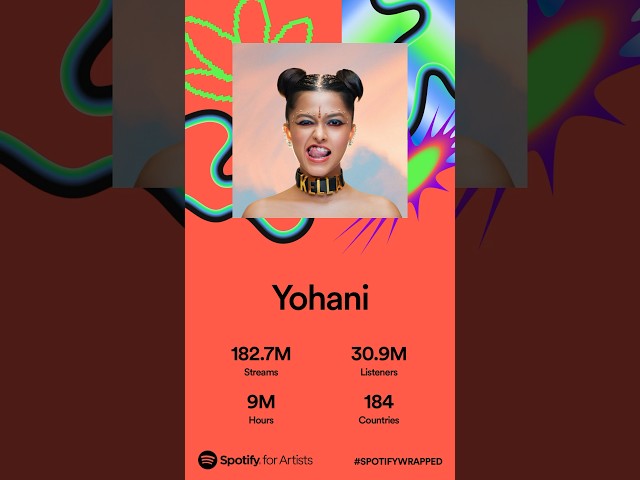 What a ride !! ‪@Spotify‬